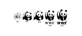 wwf_logo_evolution